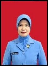 Ketua Anak Ranting Yon Hanud 32 Pasgat