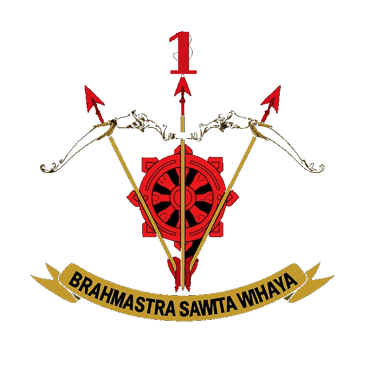 Logo Resimen Hanud 1 Pasgat