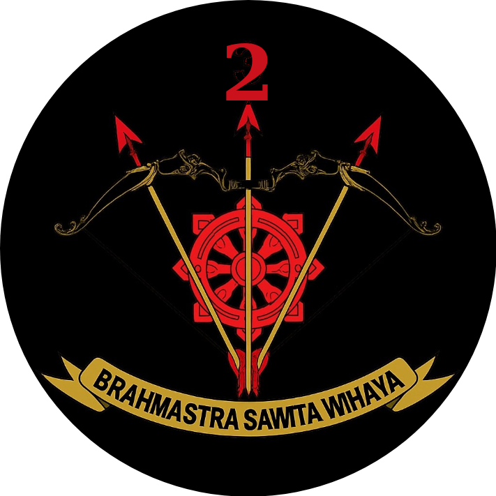 Logo Resimen Hanud 2 Pasgat